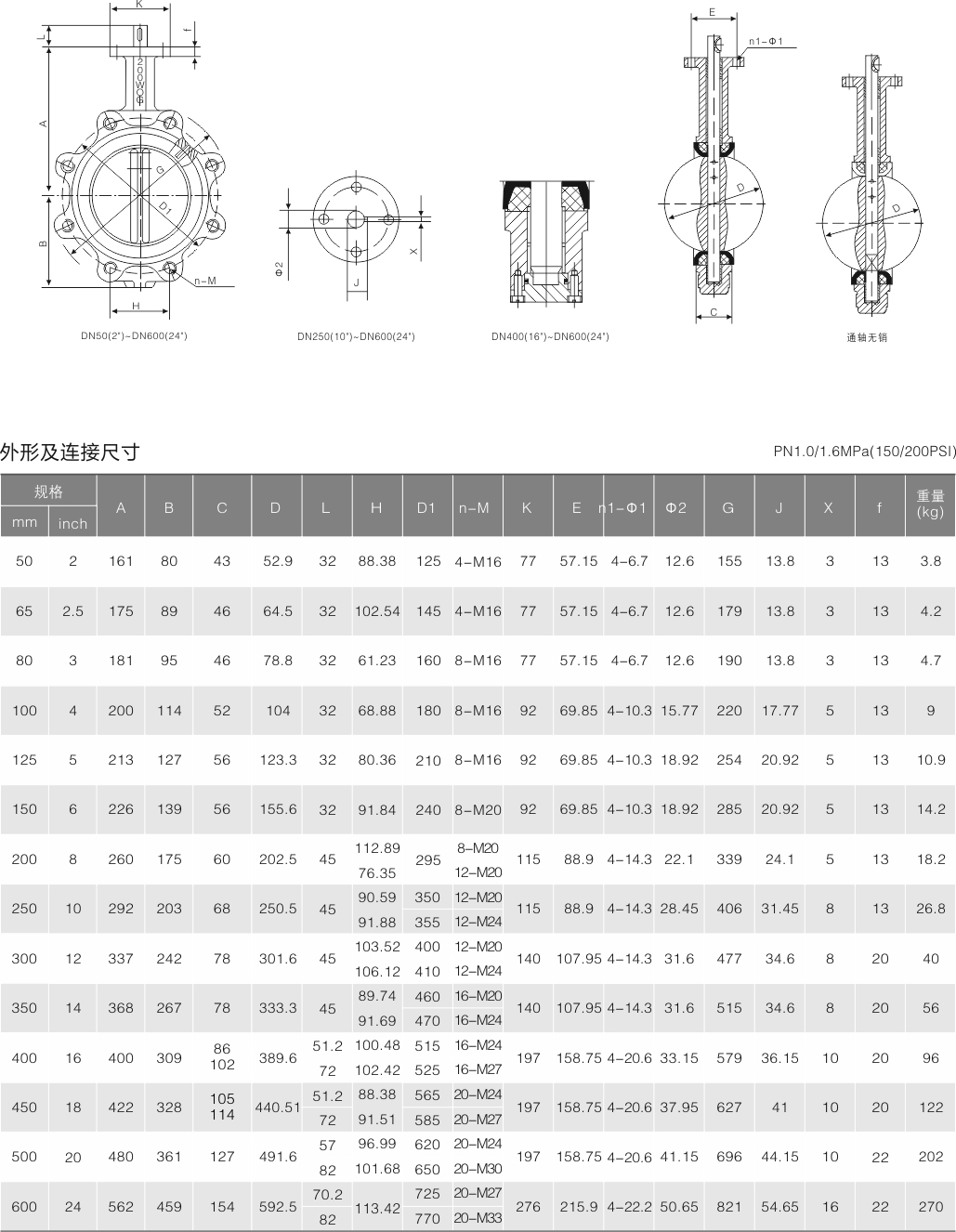 圖片關鍵詞